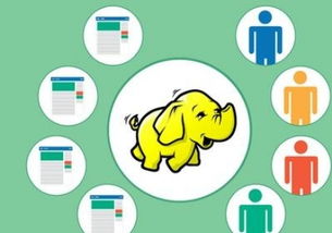 學軟件開發(fā)周末班 聯(lián)展培訓助你掌握開發(fā)技能